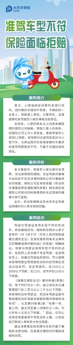 以案说险长图2