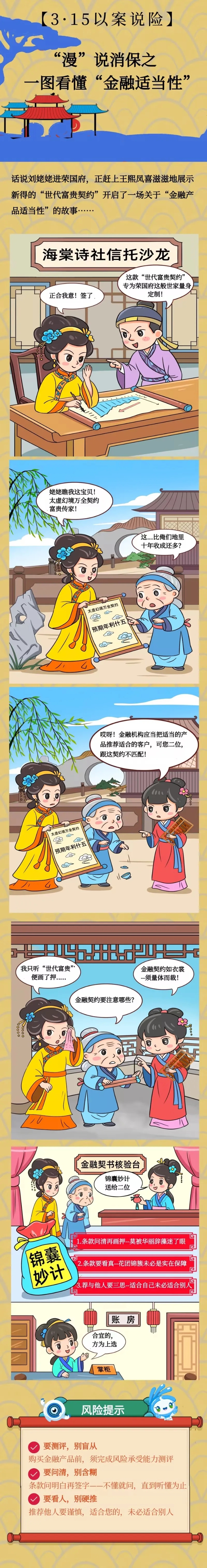 3·15风险提示丨“漫”说消保之一图看懂“金融适当性”