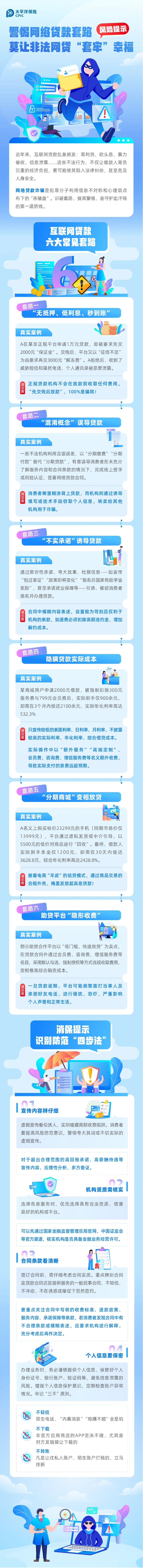 风险提示丨警惕网络贷款套路，莫让非法网贷“套牢”幸福